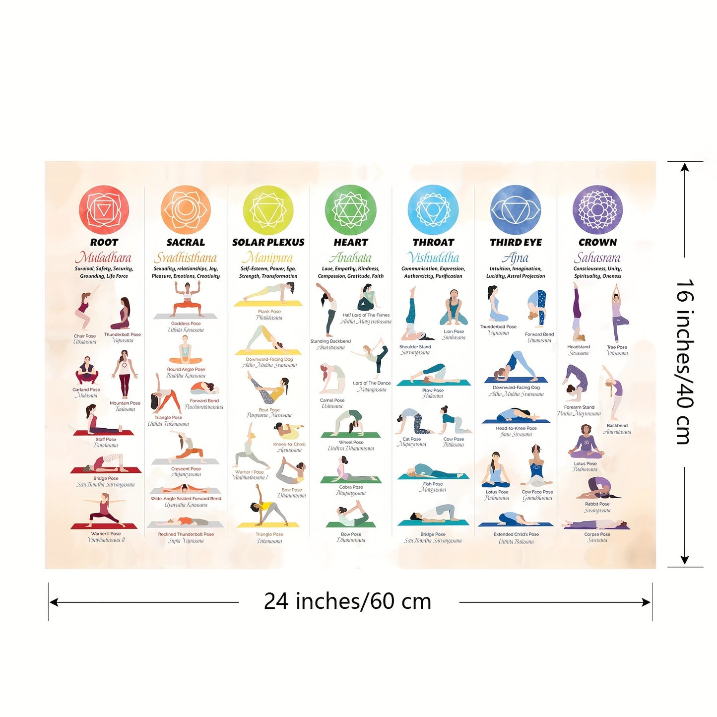1pc Yoga Pose Chakra Poster Wall Art