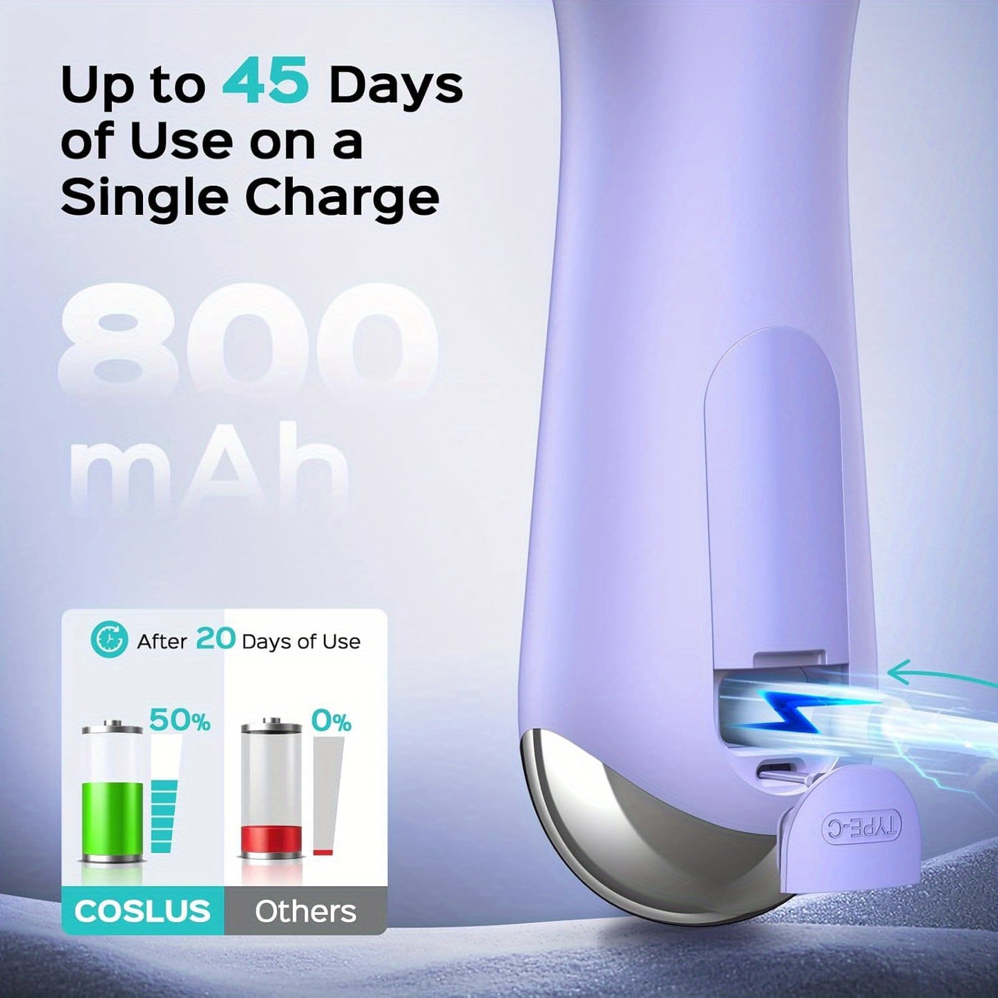 2-in-1 Spin and Vibration Face Scrubber