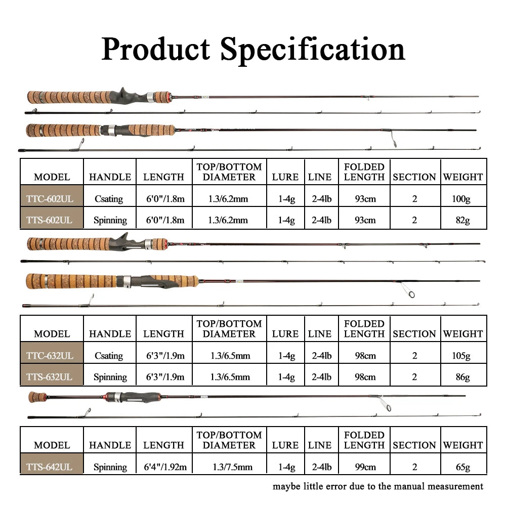 Ultra-light Soft Fishing Rod