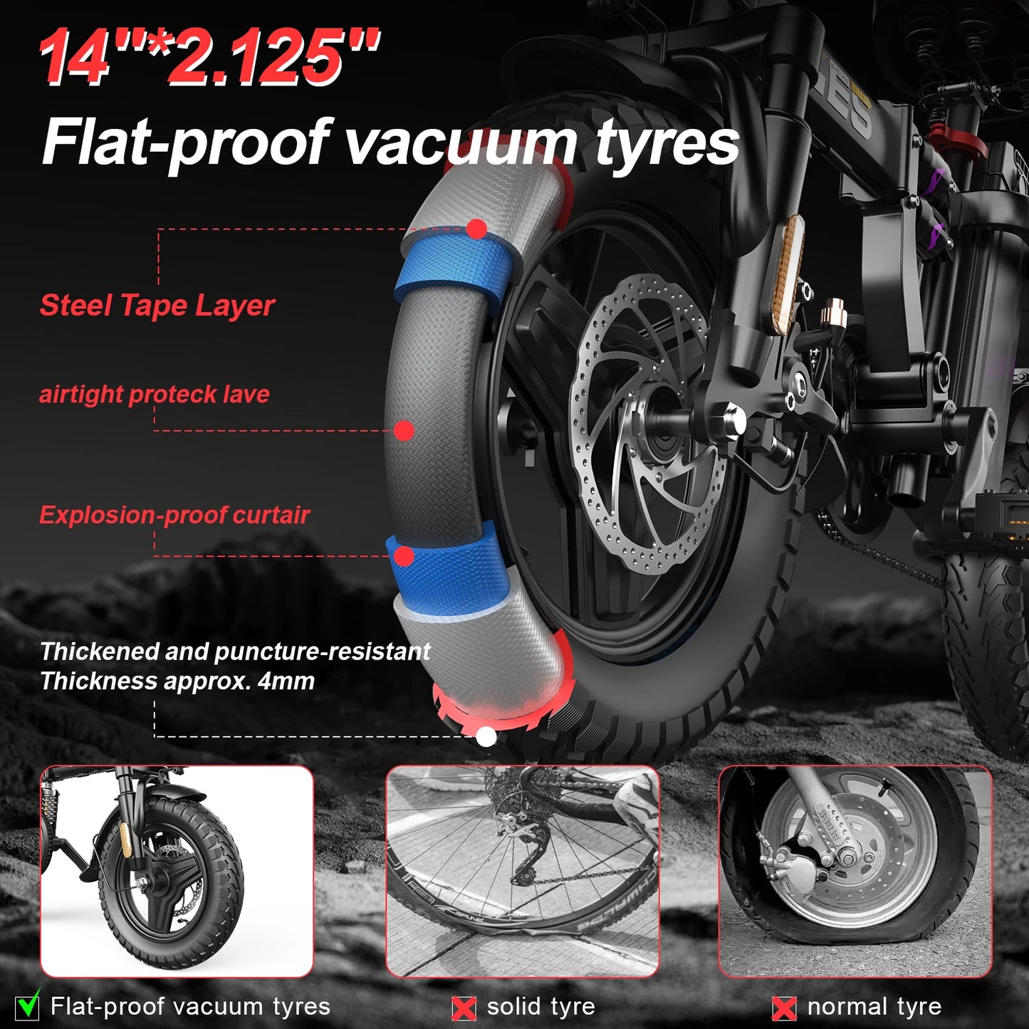 48V 15AH Battery E-Bike