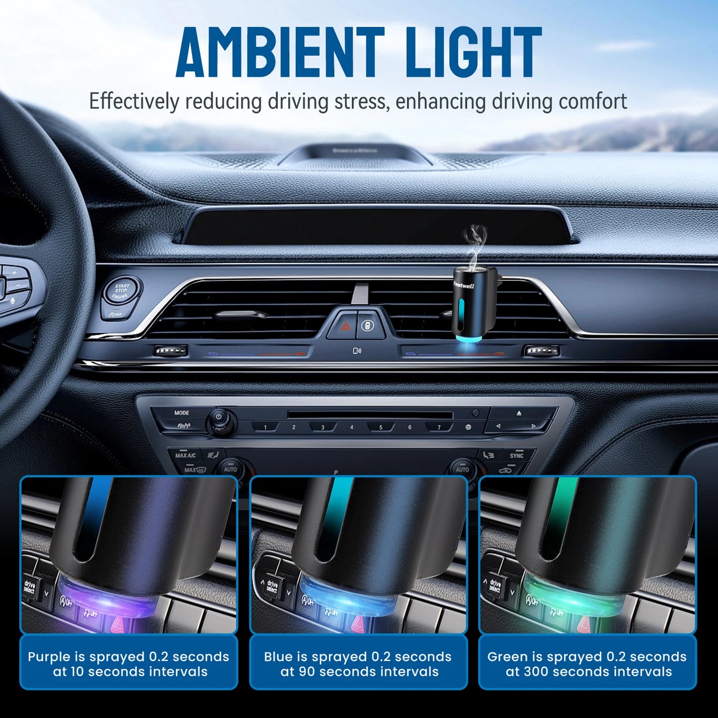 Smart Car Air Aromatherapy Diffuser