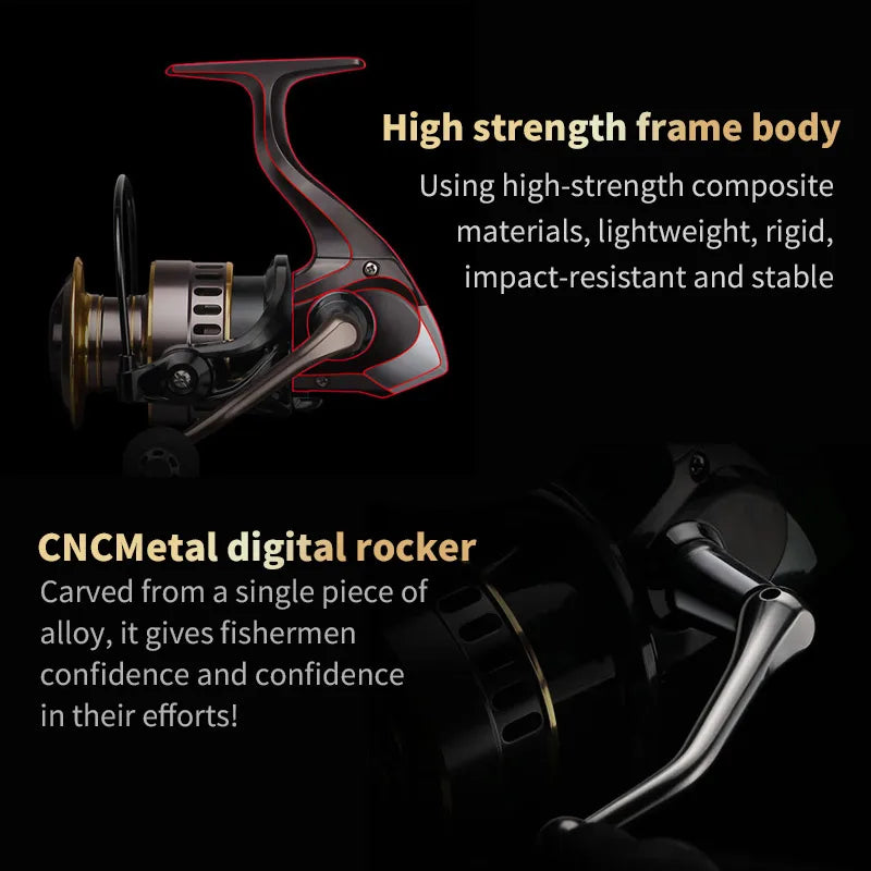 1 Piece Two-Hand Rotating Fishing Reel,
