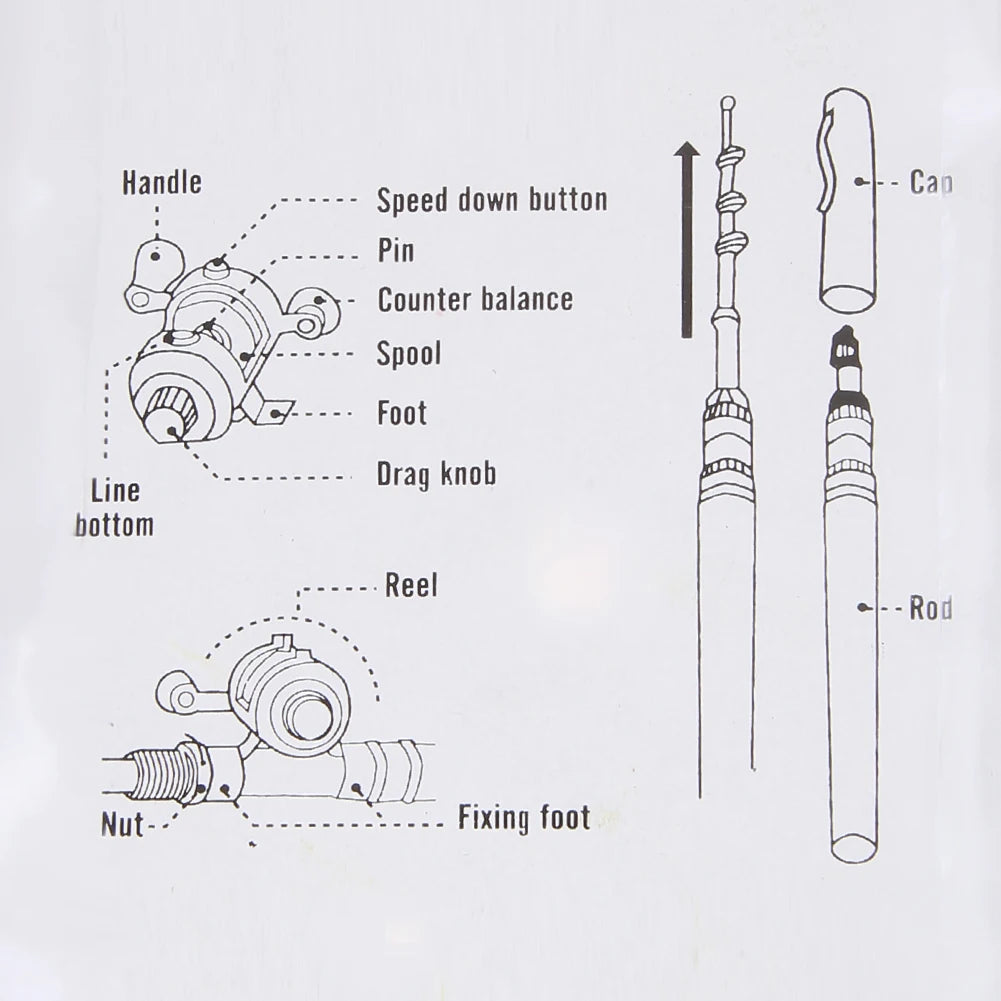 Aluminum Alloy Fishing Rod
