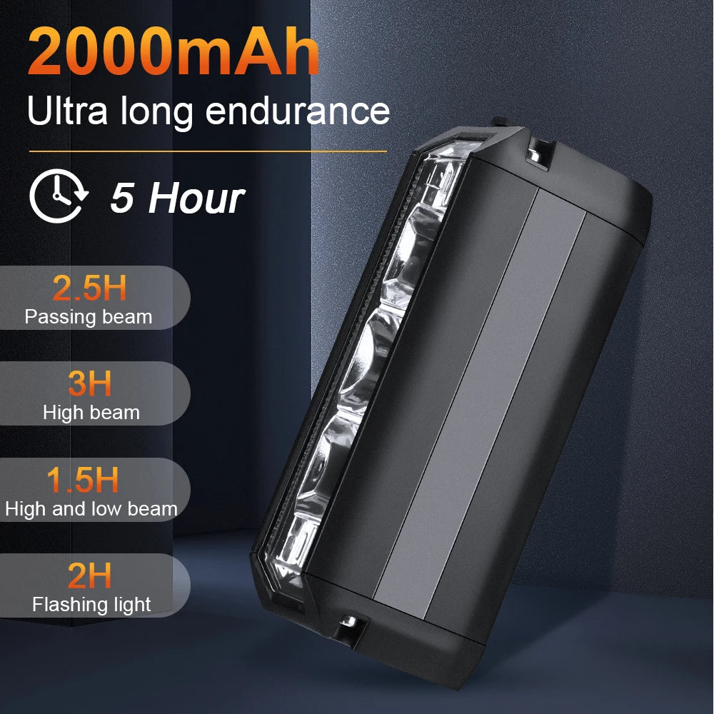 USB Rechargeable Bike Front Light