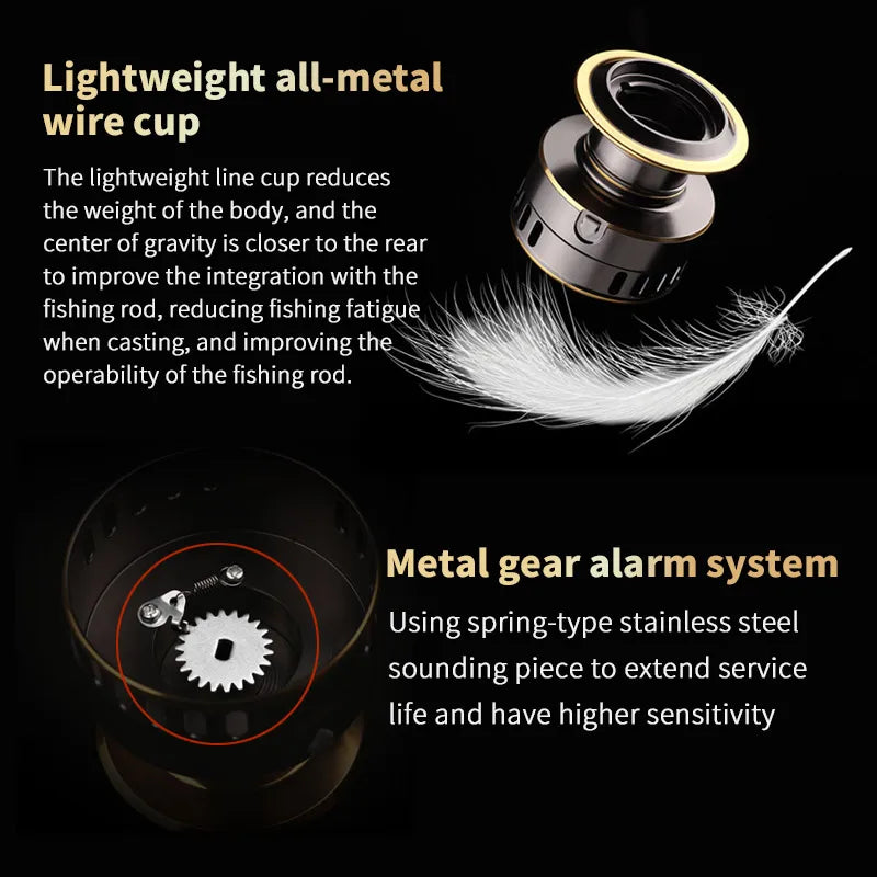 1 Piece Two-Hand Rotating Fishing Reel,