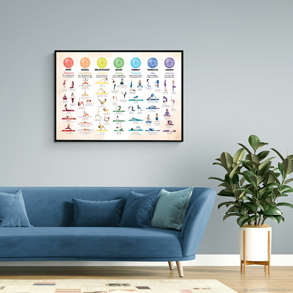 1pc Yoga Pose Chakra Poster Wall Art