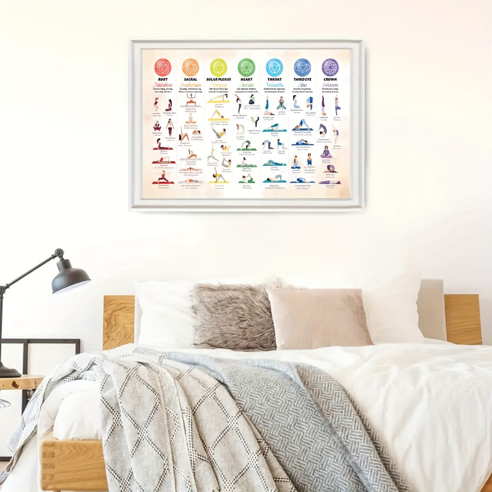 1pc Yoga Pose Chakra Poster Wall Art