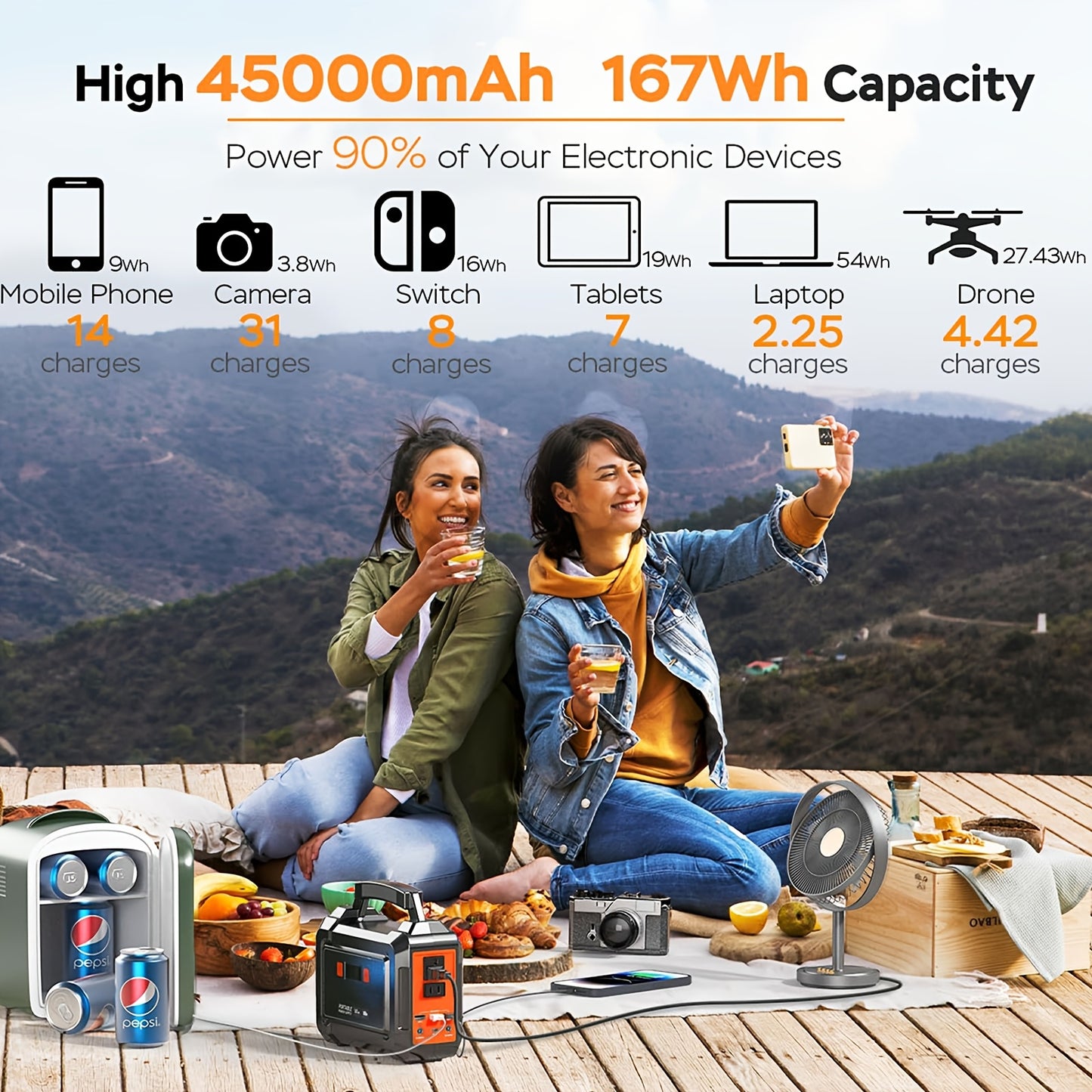 Portable Power Station 200W/300W Peak Camping Solar Generator