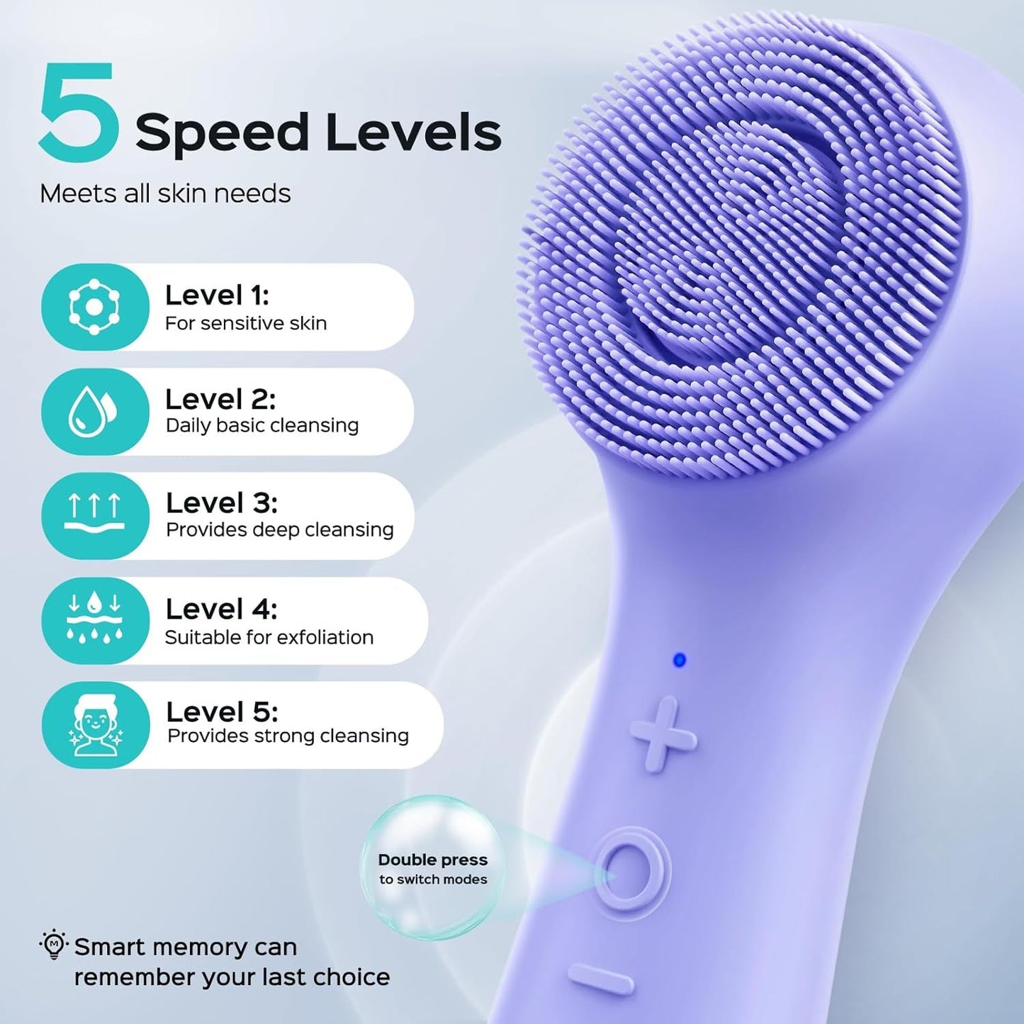 2-in-1 Spin and Vibration Face Scrubber