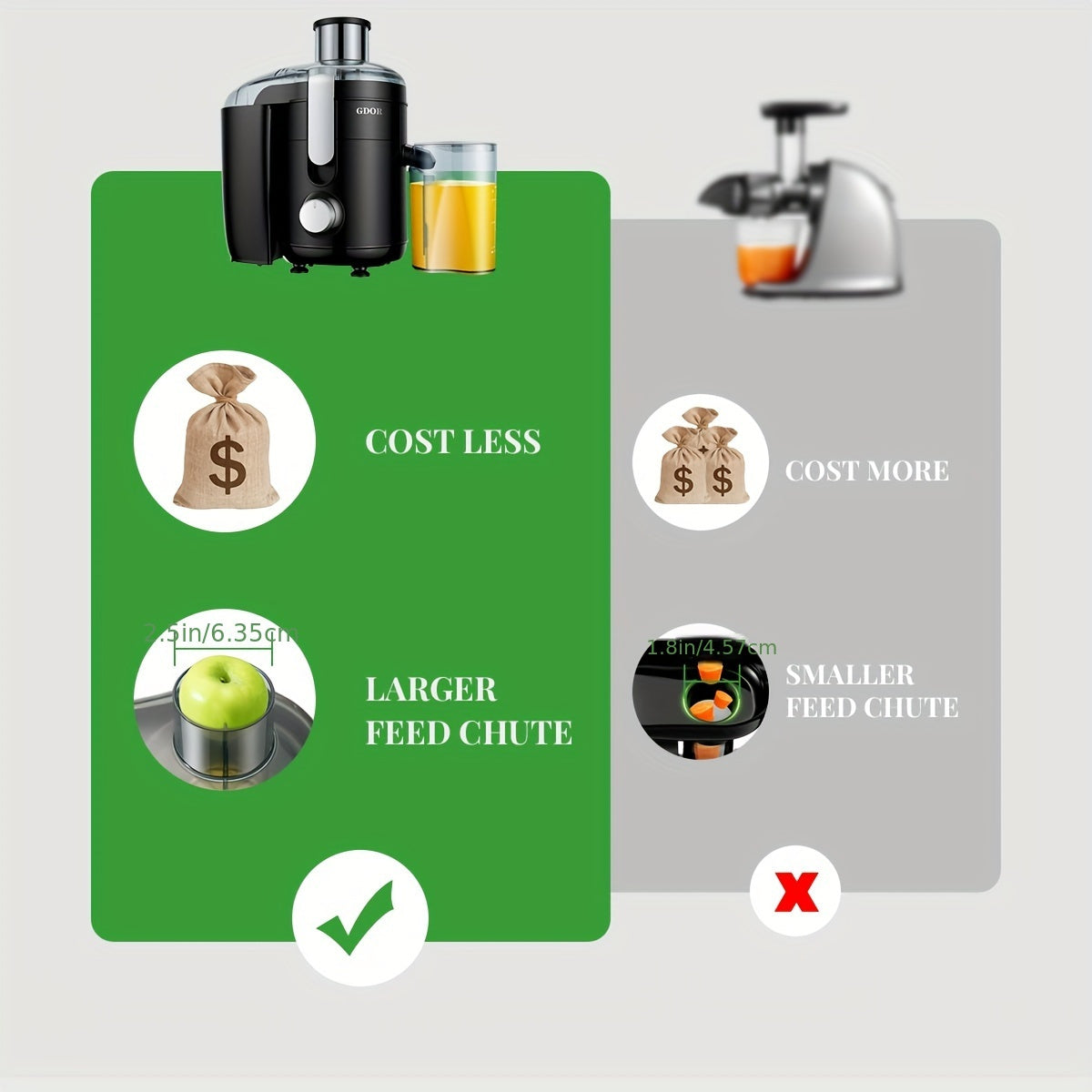 350W 2-Speed  Centrifugal Juicer