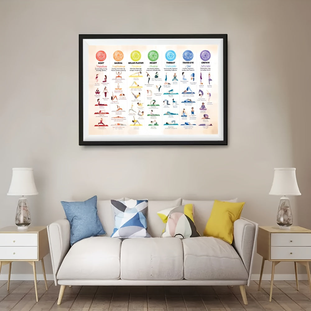 1pc Yoga Pose Chakra Poster Wall Art