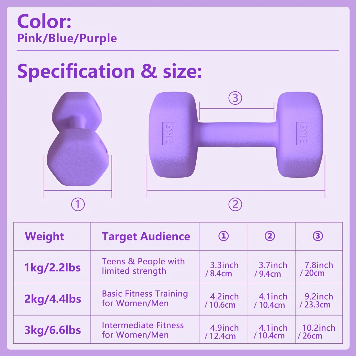 Hex Dumbbells Set With Stand 2 X 2.2 LB, 2 X 4.41 LB, 2 X 6.61 LB, Hand Weights