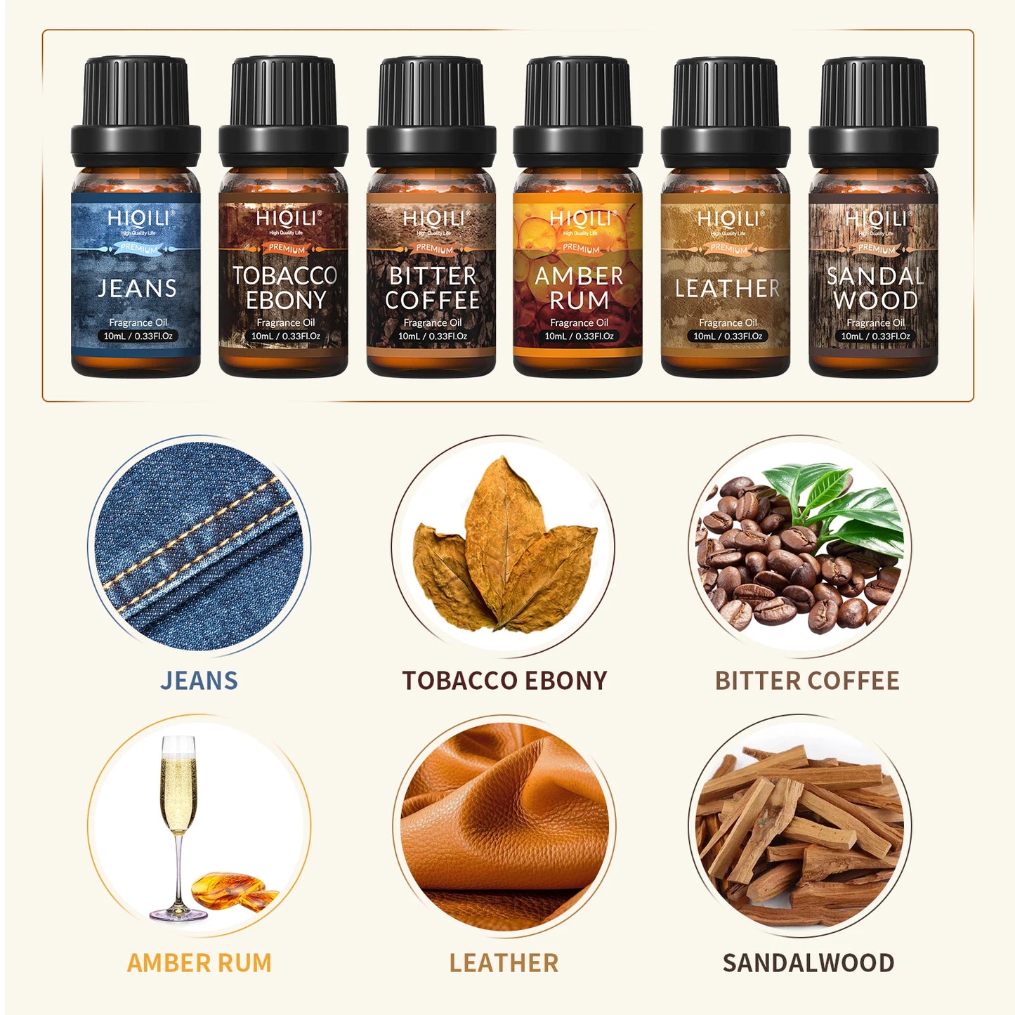 Men's Fragrance Oils Set