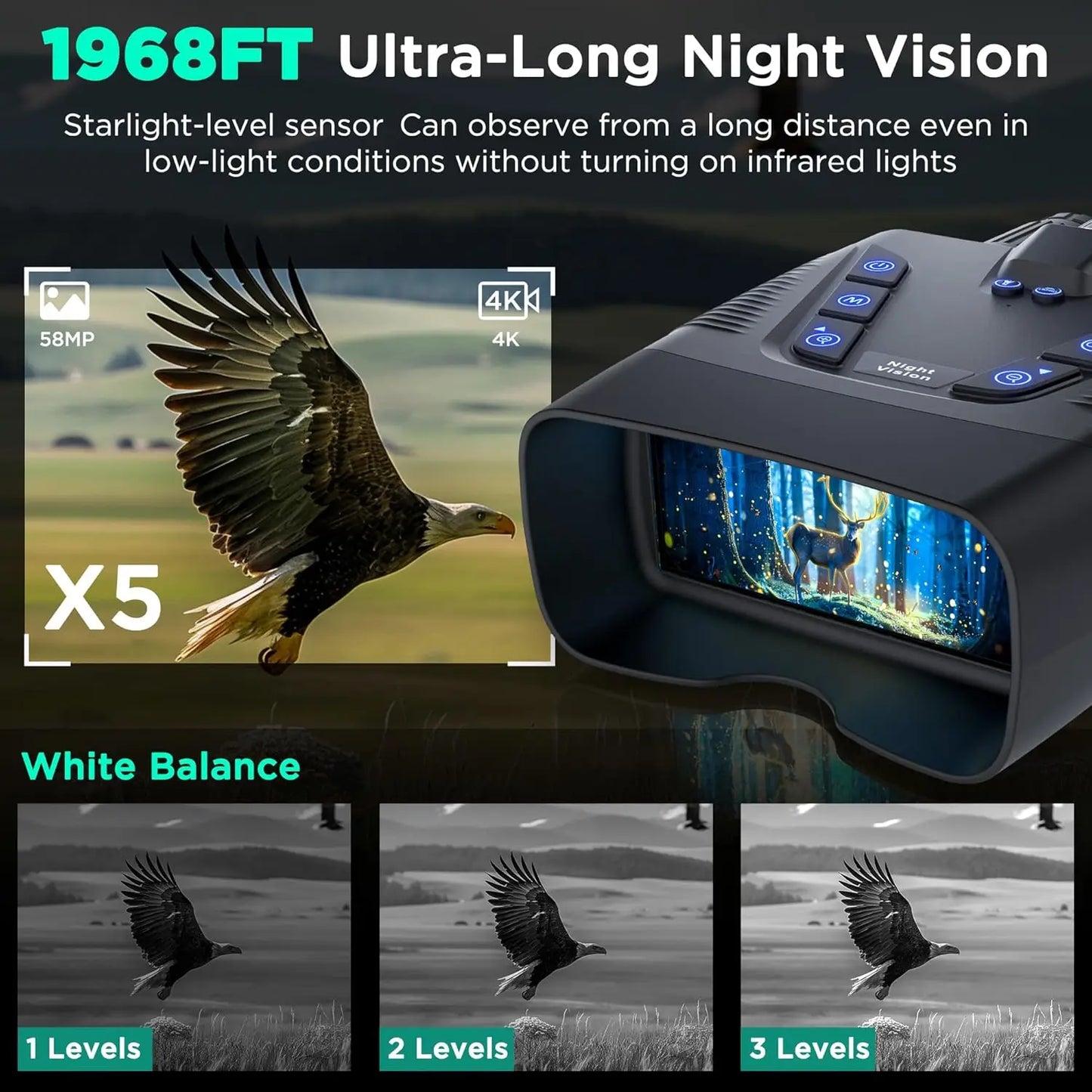 58MP Full-Color 4K Night Vision Binoculars