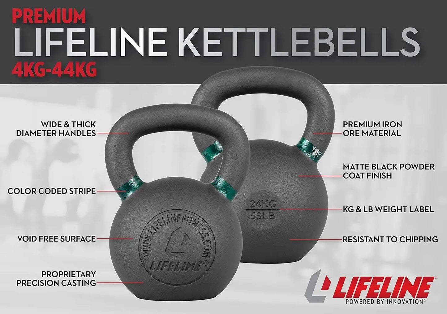 Weight for Whole-Body Strength Training with Kettlebells