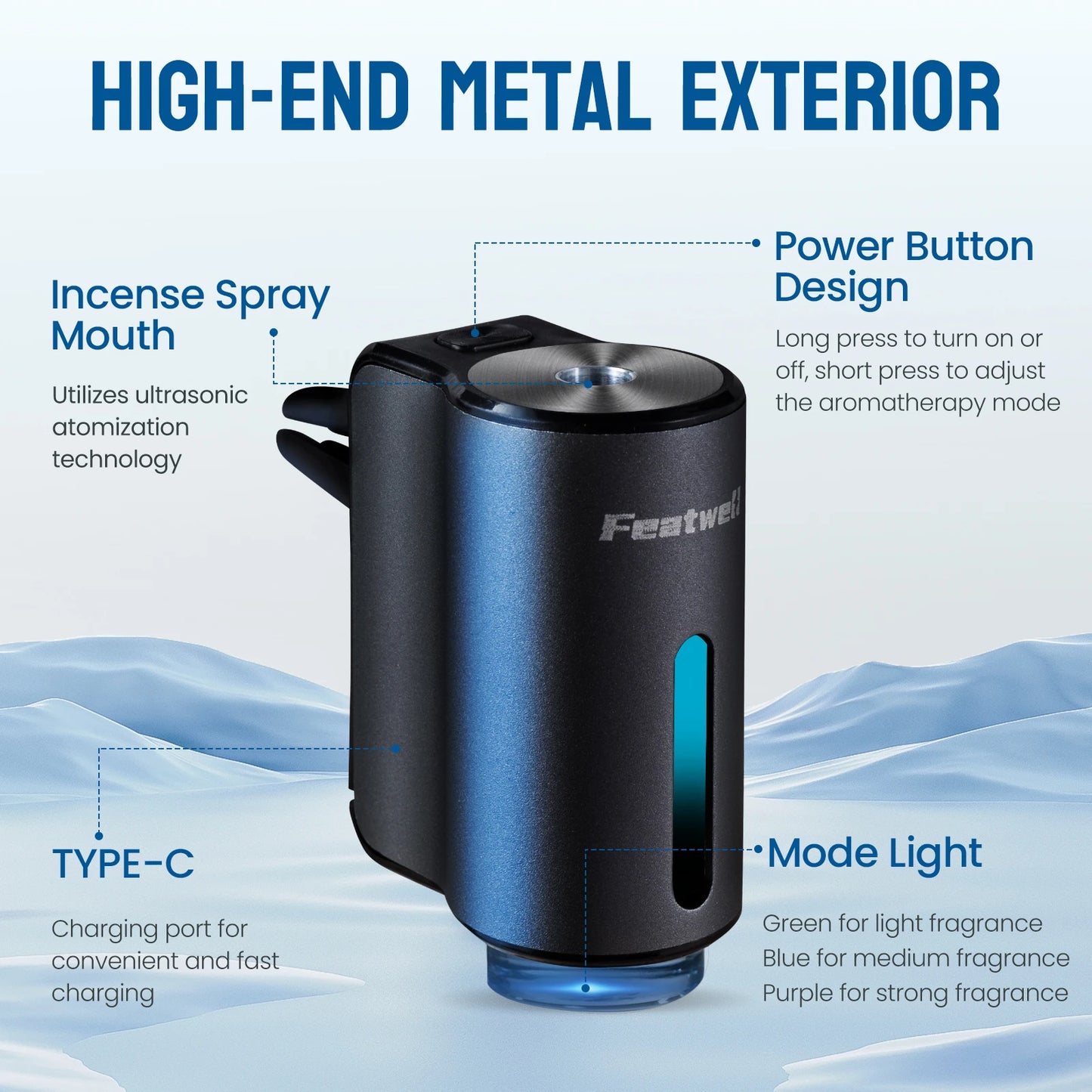 Smart Car Air Aromatherapy Diffuser