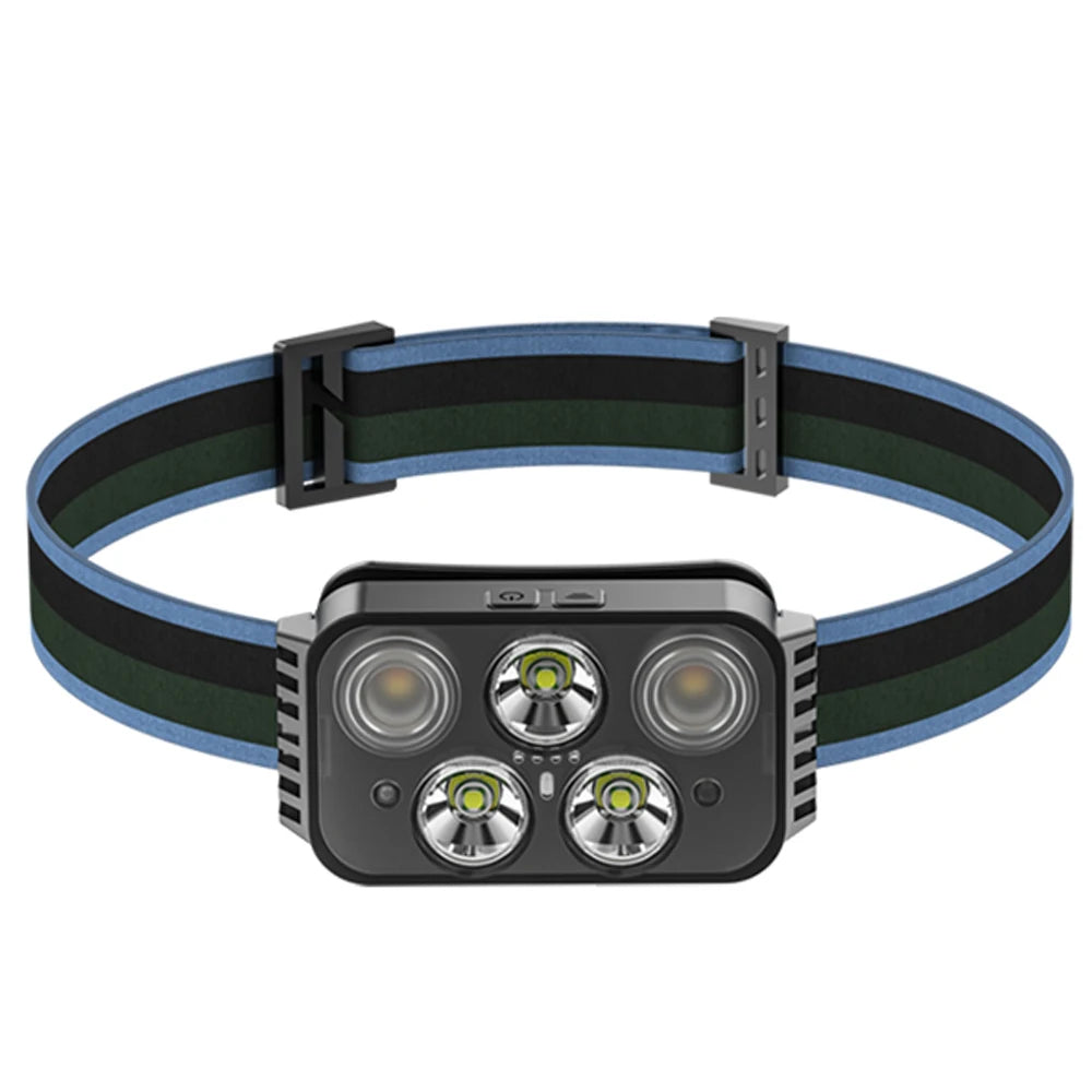 Rechargeable LED Headlamp