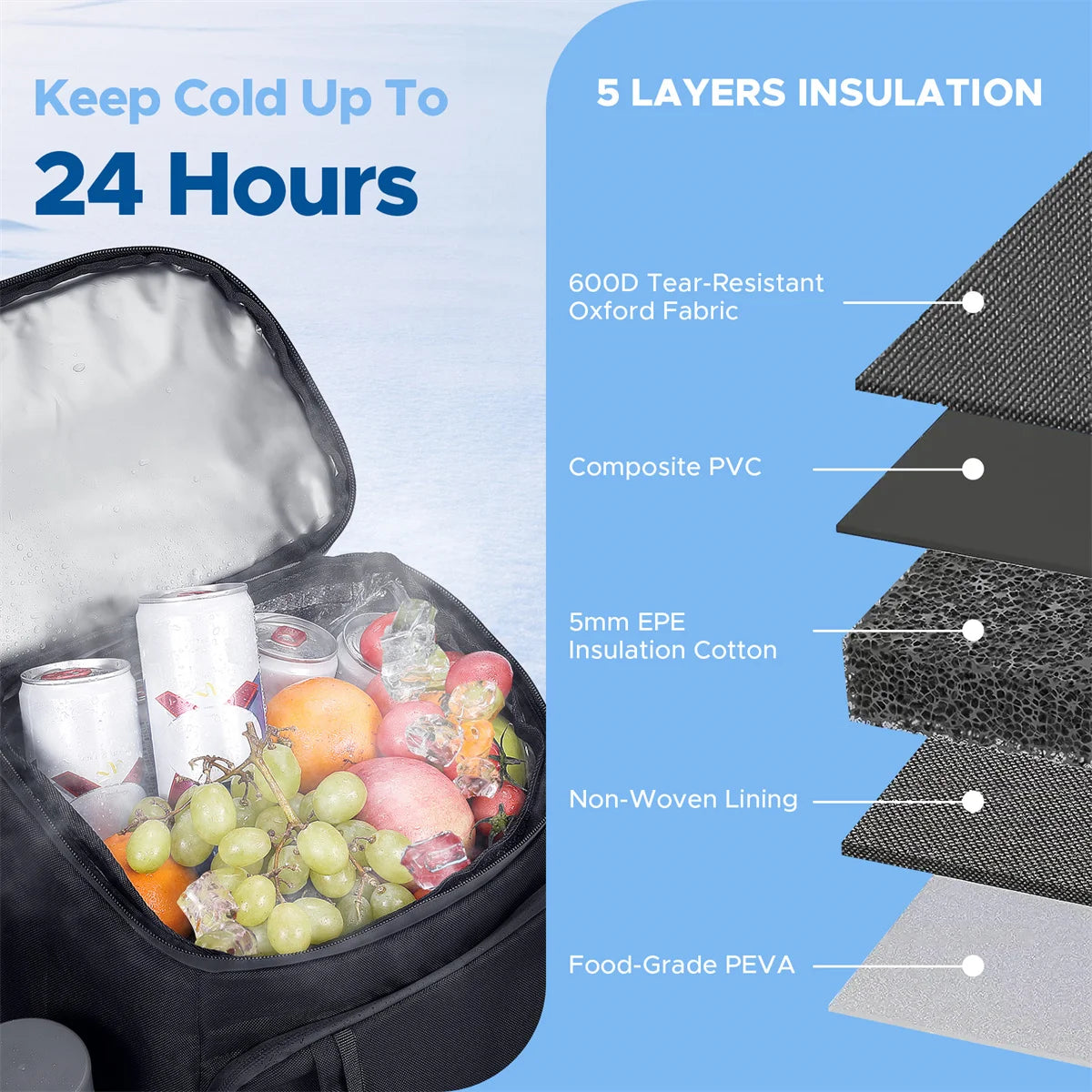 Insulated Backpack Cooler