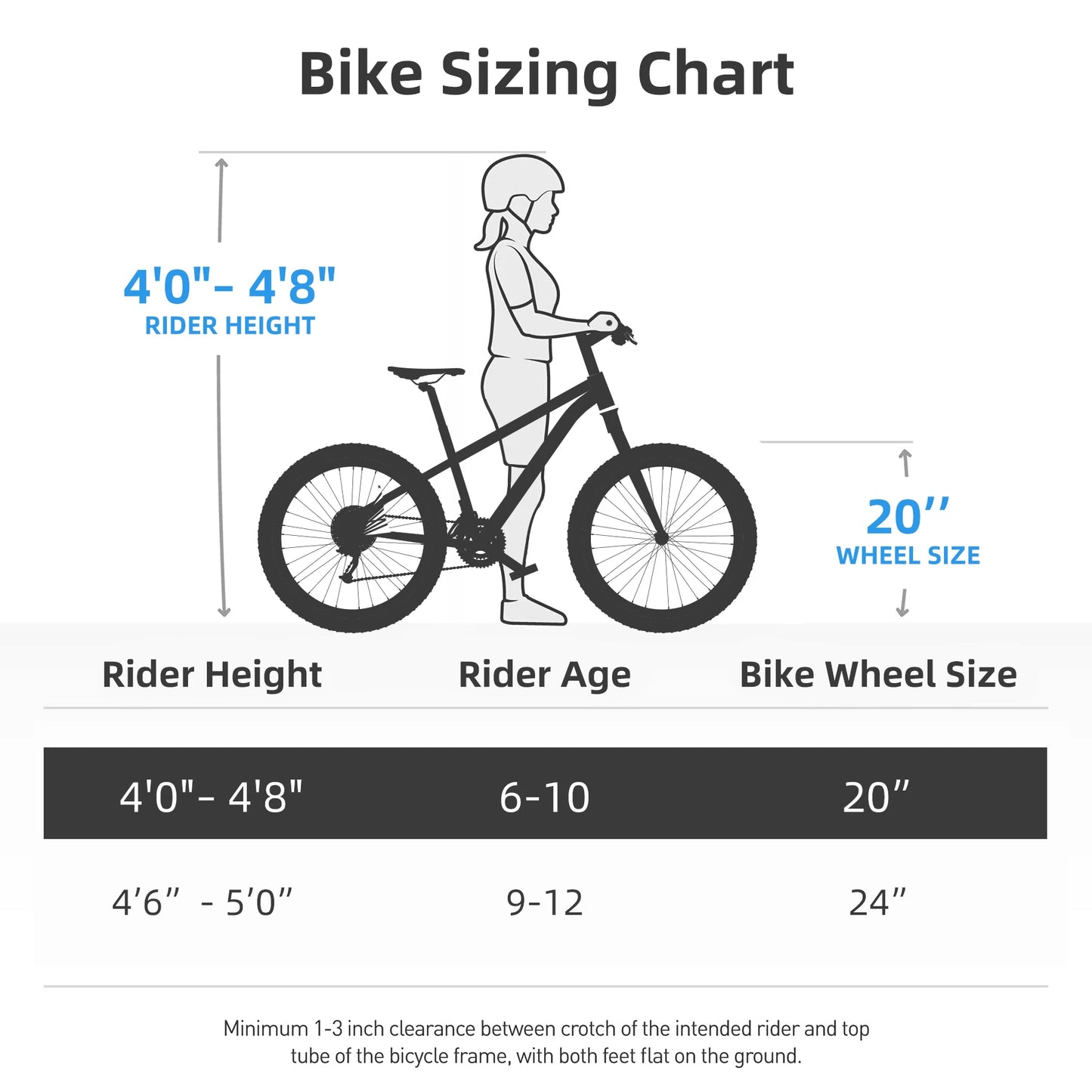 JOYSTAR 20 24 Inch Kids Mountain Bike for Boys Girls Ages 7-12 Years