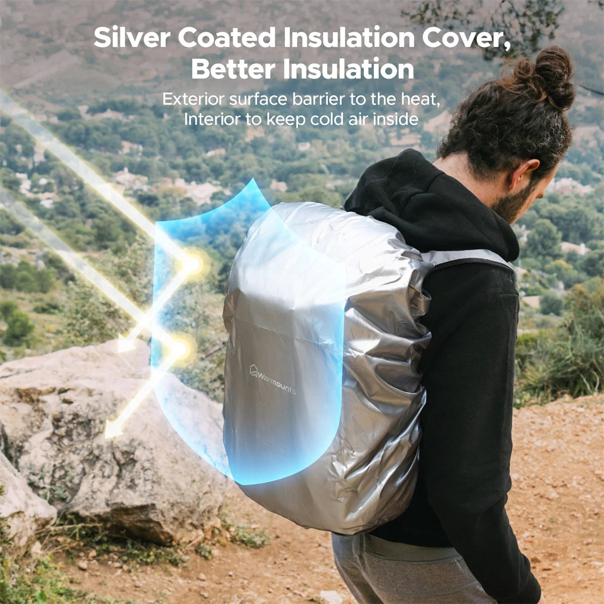 Insulated Backpack Cooler