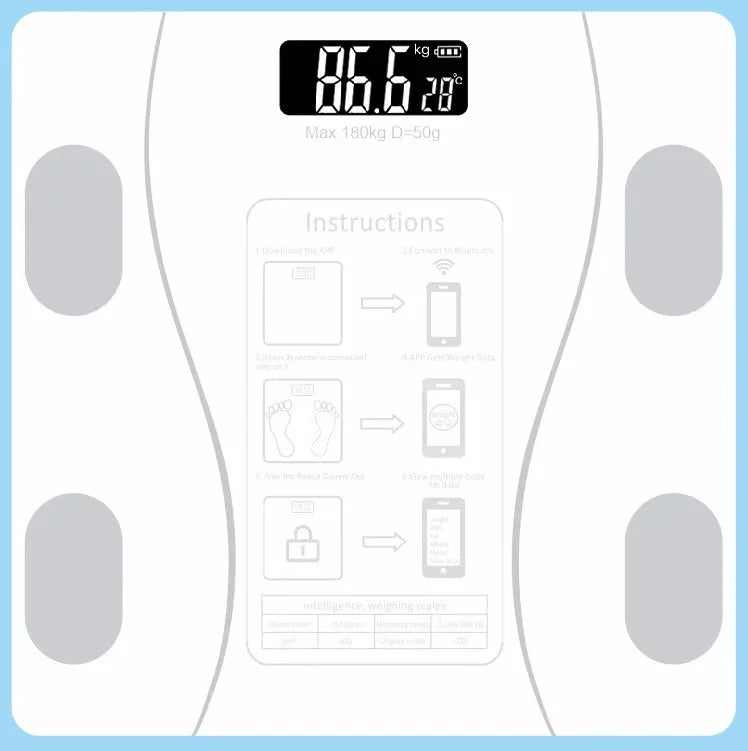 Body Fat Scale Smart Wireless
