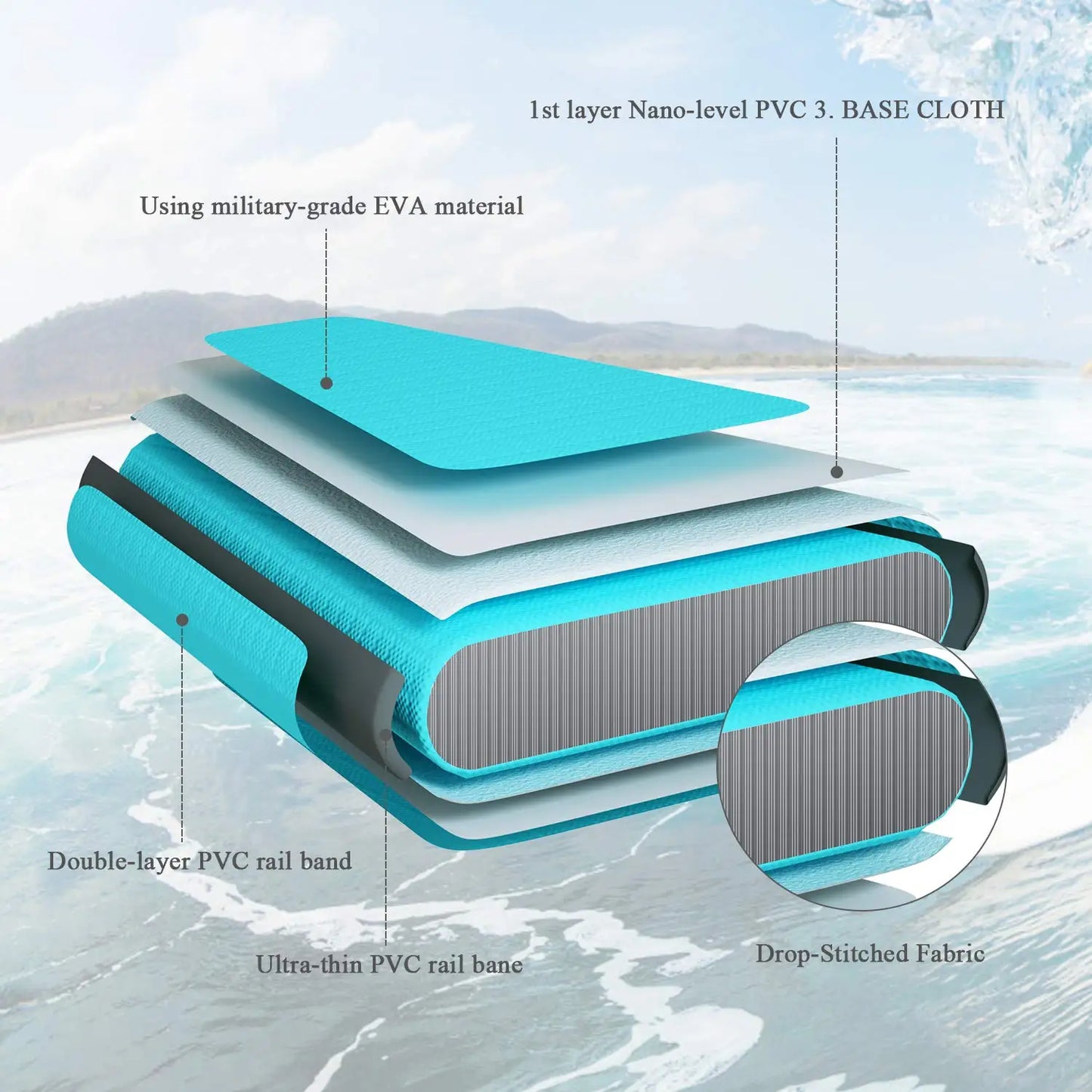 Inflatable Stand up Paddle Board