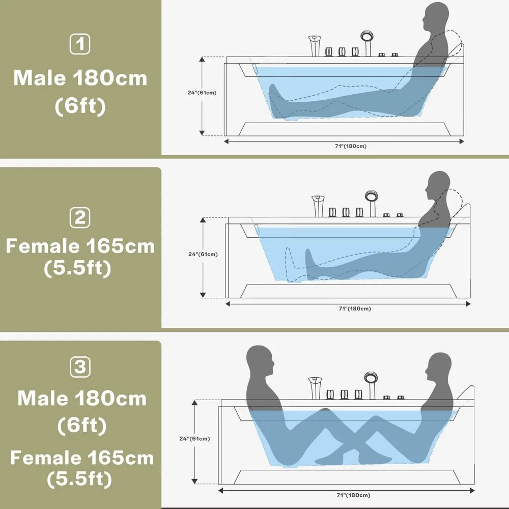 Whirlpool Tub,72" x 48" Jetted Bathtub