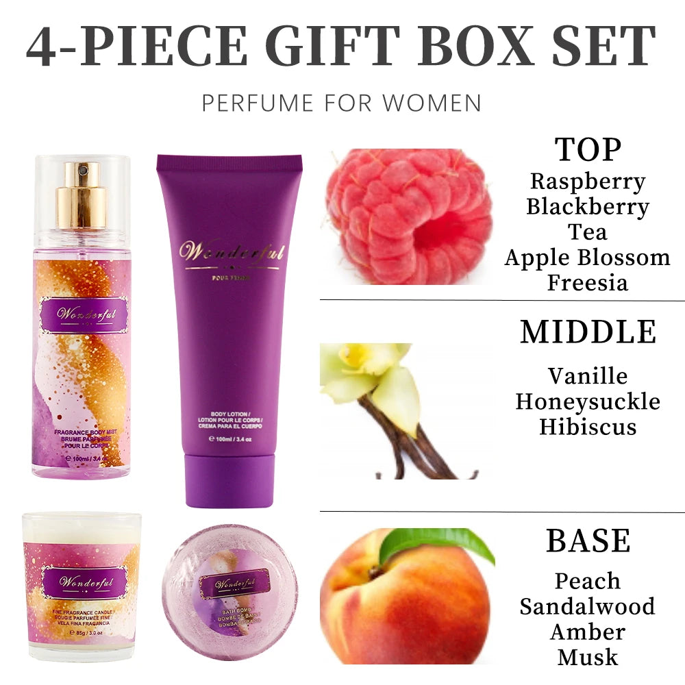 Women's Fragrance Sets