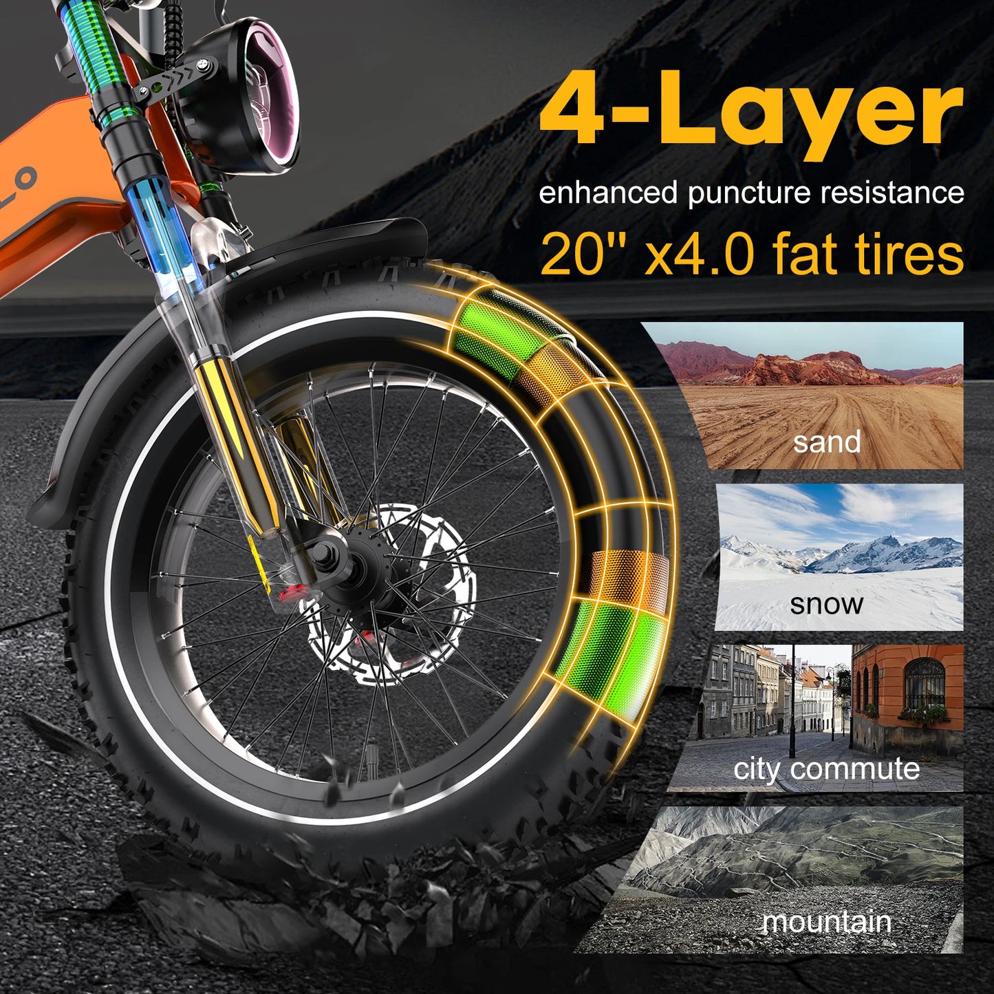20” Fat Tire 2000W Peak Motor Luxury Foldable E-bike