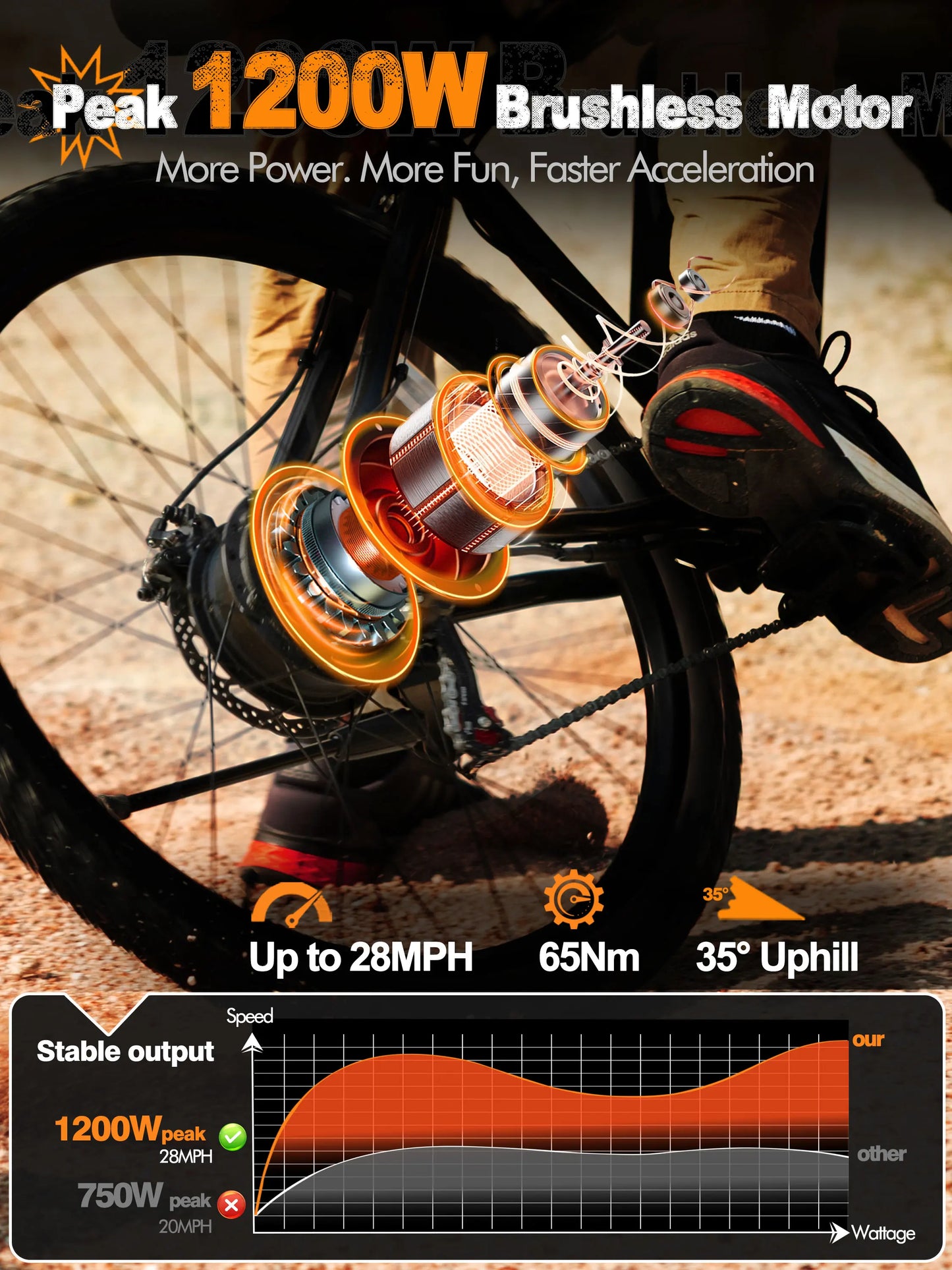 Electric Bicycle  – 21-Speed Gear 27.5" Mountain Bike