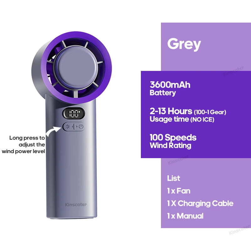 Portable Handheld Turbo Fan