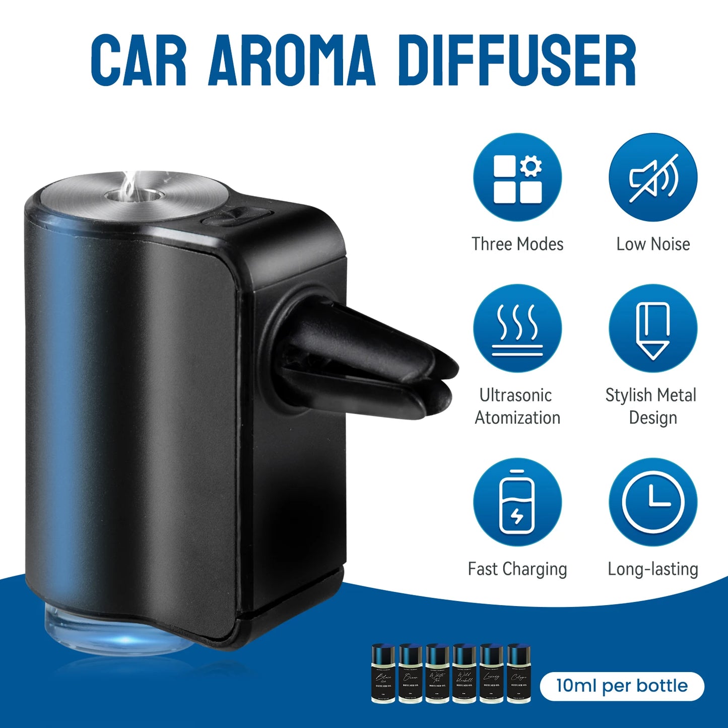 Smart Car Air Aromatherapy Diffuser