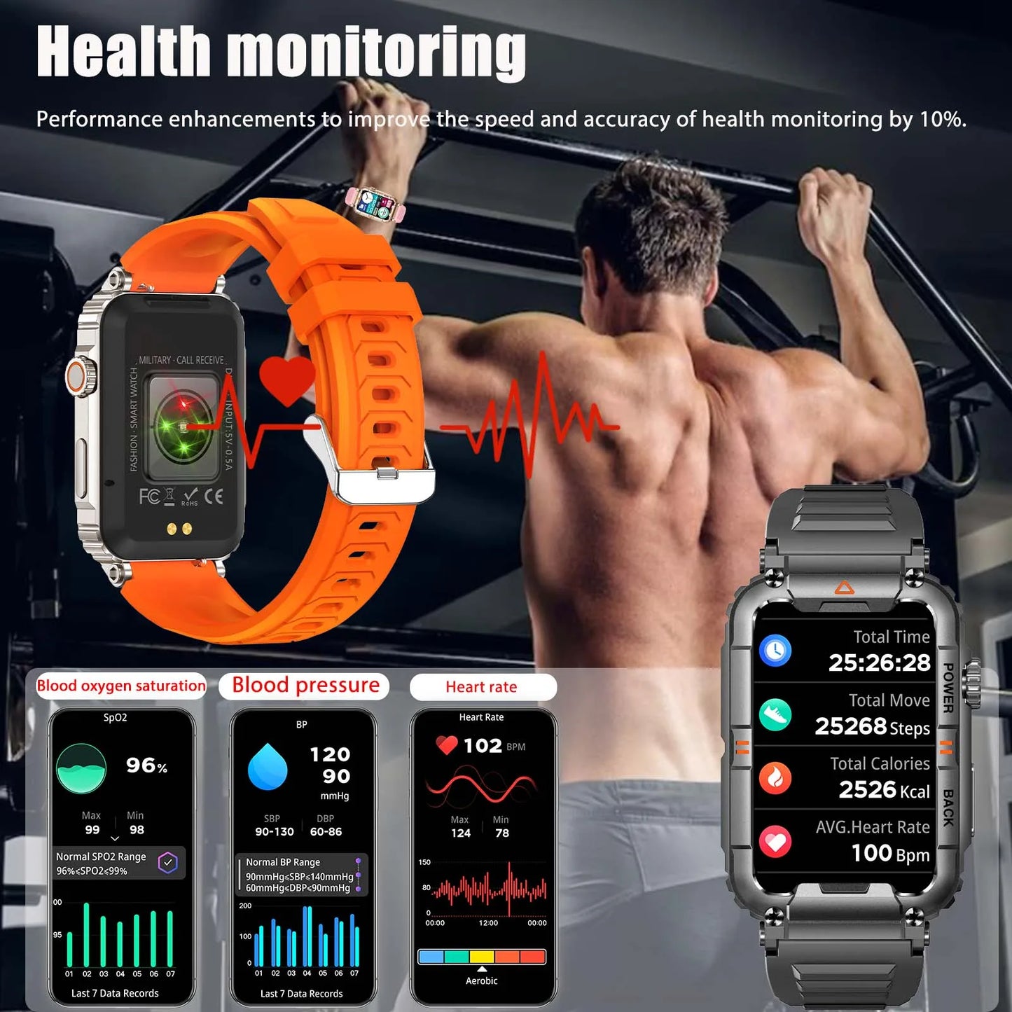 New Military Smart Watch 100+ Sports Modes Health Monitor Bluetooth Call IP67 Waterproof Men Women For IOS Android KR88