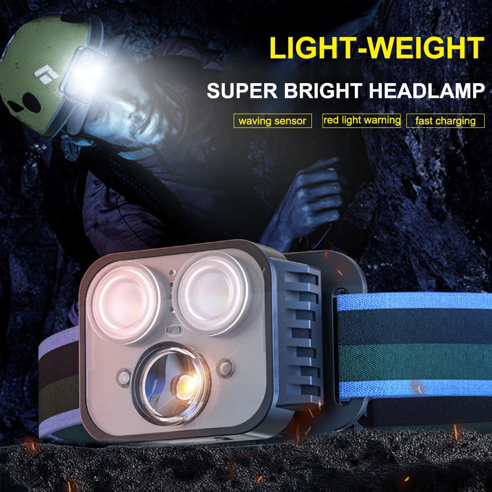 Rechargeable LED Headlamp