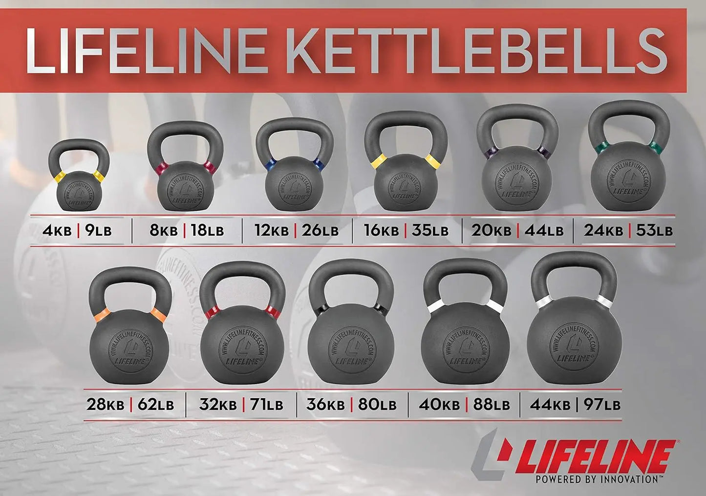 Weight for Whole-Body Strength Training with Kettlebells