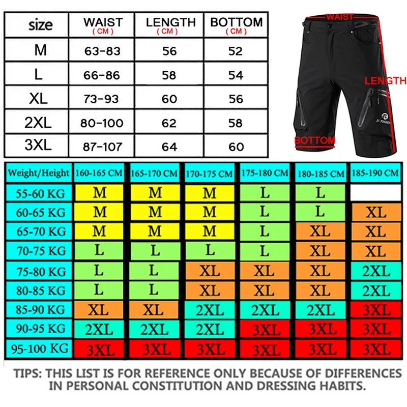 Men's Cycling Shorts With 5D Gel Pad Cycling Underwear