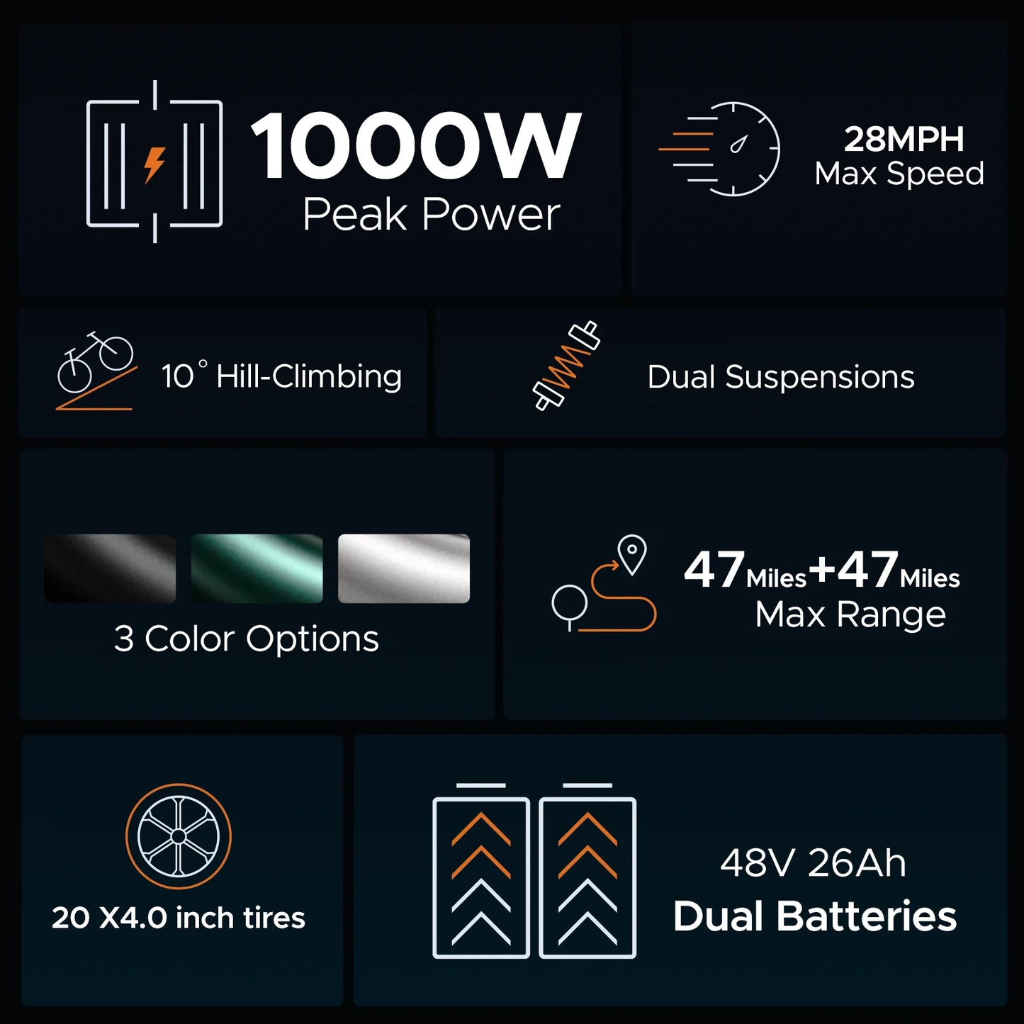 750W Electric Bike