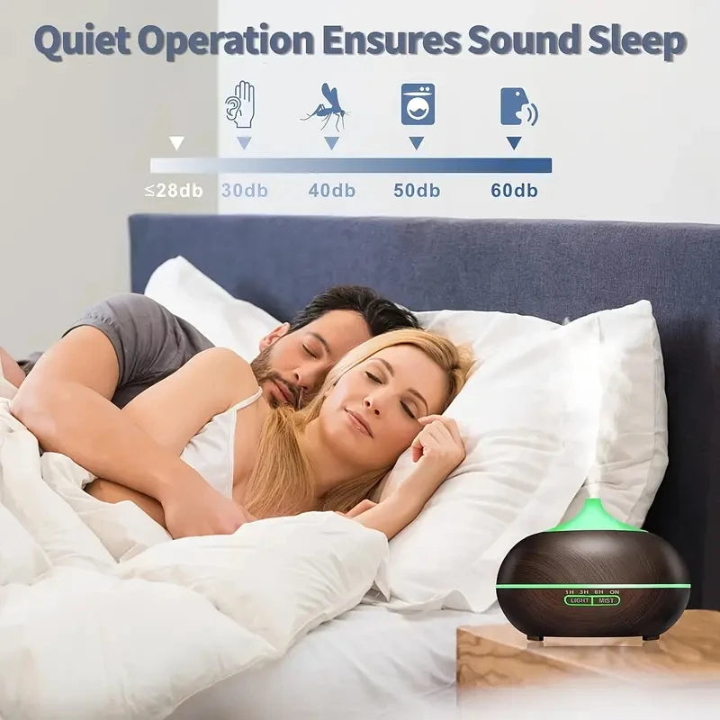 18.6oz Ultrasonic Aromatherapy Diffuser