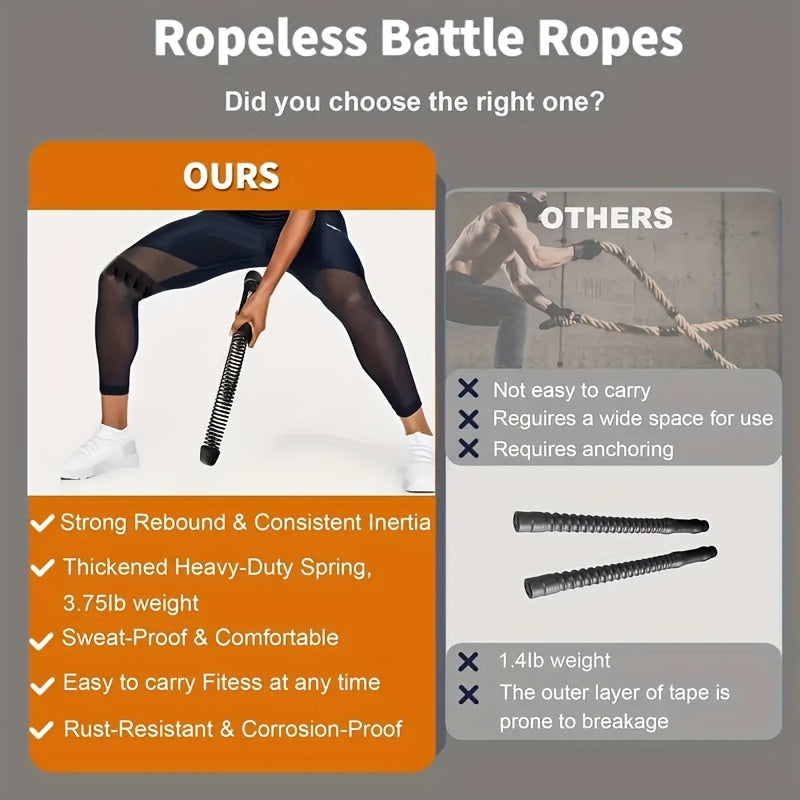 Professional Cordless Battle Rope with Weighted Design