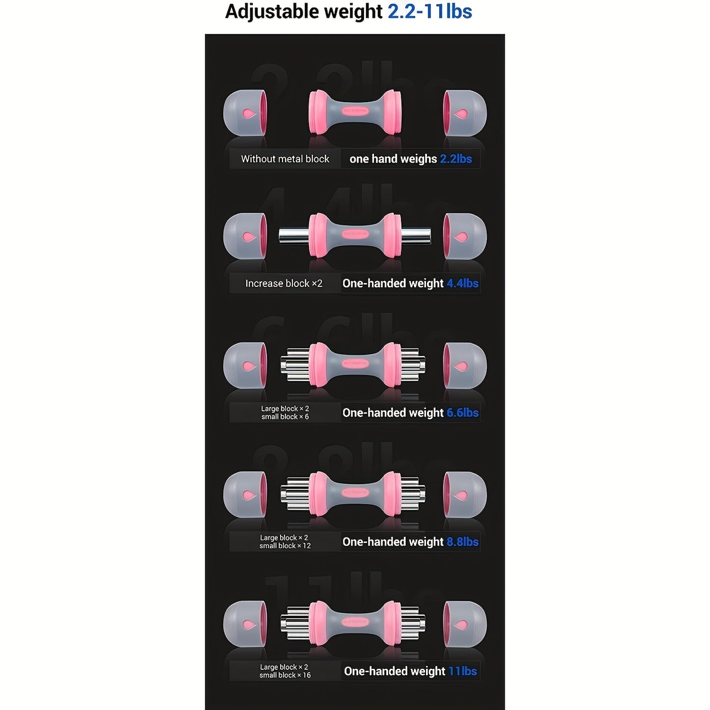 Adjustable Neoprene Dumbbells